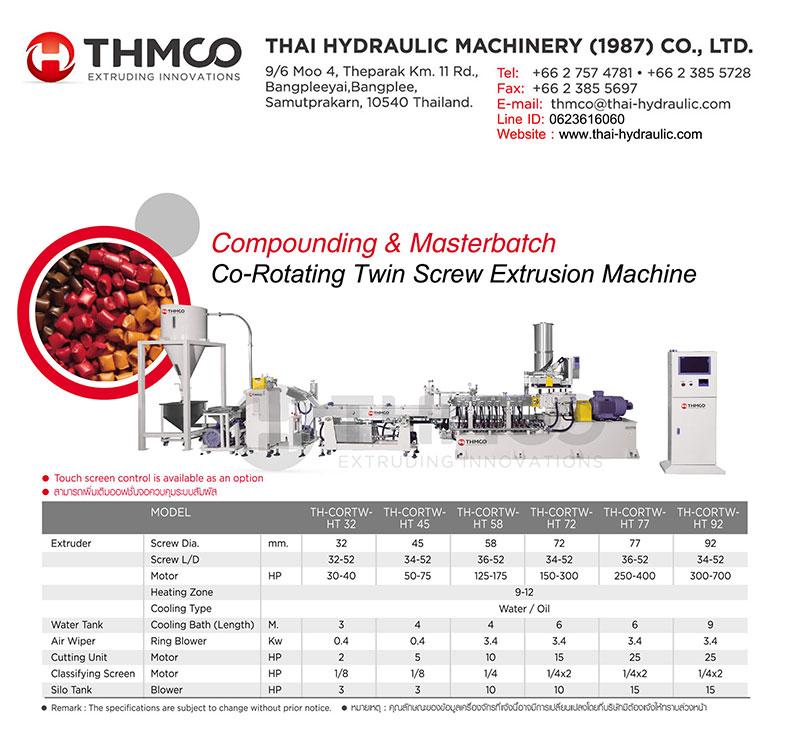 Compounding & Masterbatch Co-Rotating Twin Screw Extruder Machine